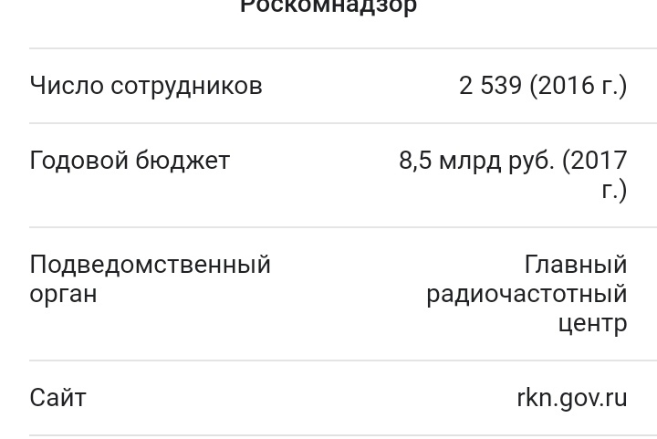 Как вывести деньги с кракена тор